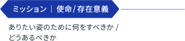 ミッション | 使命/存在意義：有りたい姿のために何をすべきか / どうあるべきか