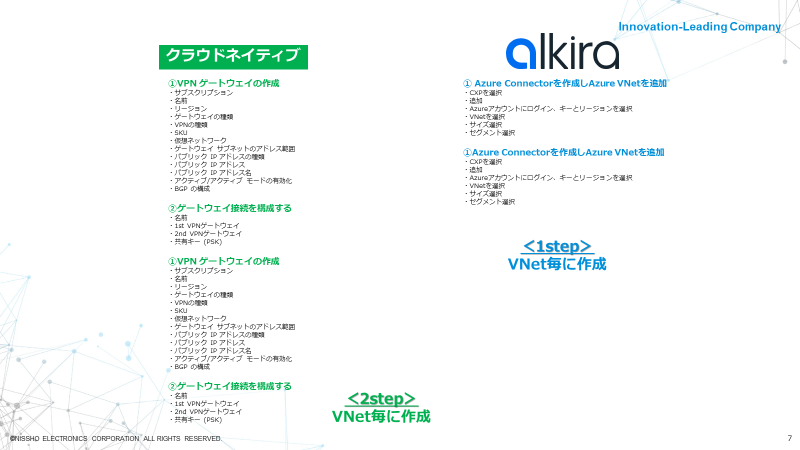 azure vs alkira